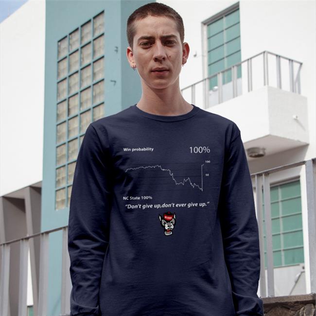 Student Wolfpack Club Win Probility Don't Give Up Don't Ever Give Up Hoodied Sweatshirt