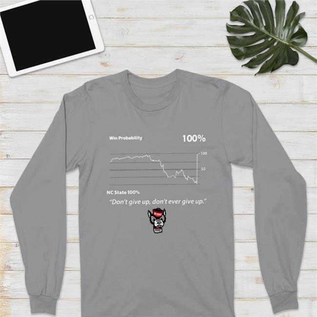 Win Probability Nc State 100% Don't Give Up Don't Ever Give Up Shirt