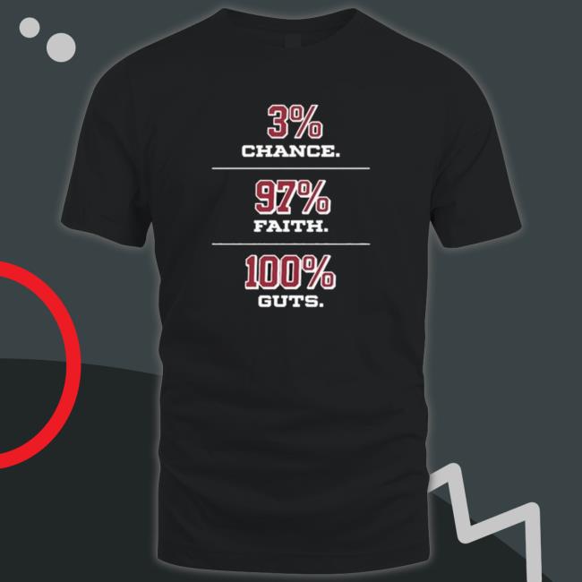 3% Chance 97% Faith 100% Guts shirt, hoodie, tank top, sweater and long sleeve t-shirt