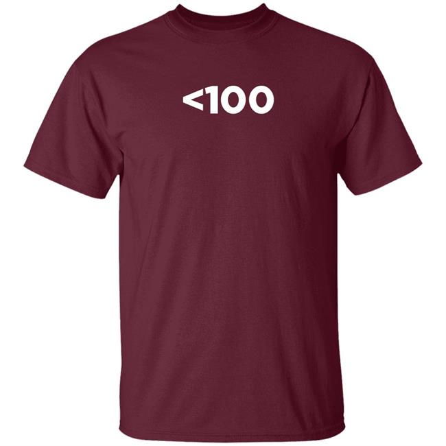 Fore Play 100 Hoodie Barstool John Tillery Fore Play 100 Hoodie Shirt Sweatshirt Fore Play 100 Hoodie Barstool John Tillery Fore Play 100 Hoodie Shirt Sweatshirt