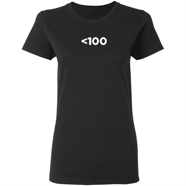 Fore Play 100 Hoodie Barstool John Tillery Fore Play 100 Hoodie Shirt Sweatshirt Fore Play 100 Hoodie Barstool John Tillery Fore Play 100 Hoodie Shirt Sweatshirt