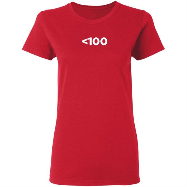 Fore Play 100 Hoodie Barstool John Tillery Fore Play 100 Hoodie Shirt Sweatshirt Fore Play 100 Hoodie Barstool John Tillery Fore Play 100 Hoodie Shirt Sweatshirt