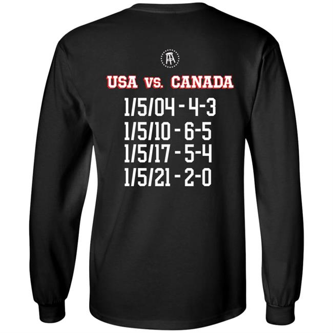 Usa Hockey Is Do Or Die Shirt Caylee Spittin' Chiclets Usa Hockey Is Do Or Die Shirt Hoodie Sweatshirt Usa Hockey Is Do Or Die Shirt Caylee Spittin' Chiclets Usa Hockey Is Do Or Die Shirt Hoodie Sweatshirt