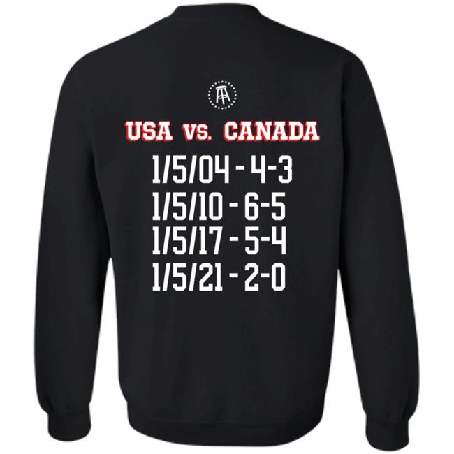 Usa Hockey Is Do Or Die Shirt Caylee Spittin' Chiclets Usa Hockey Is Do Or Die Shirt Hoodie Sweatshirt Usa Hockey Is Do Or Die Shirt Caylee Spittin' Chiclets Usa Hockey Is Do Or Die Shirt Hoodie Sweatshirt