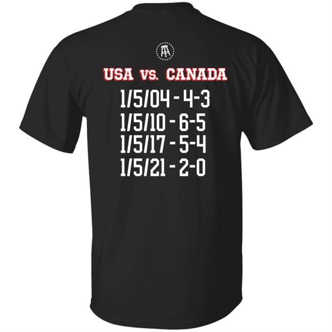 Usa Hockey Is Do Or Die Shirt Caylee Spittin' Chiclets Usa Hockey Is Do Or Die Shirt Hoodie Sweatshirt Usa Hockey Is Do Or Die Shirt Caylee Spittin' Chiclets Usa Hockey Is Do Or Die Shirt Hoodie Sweatshirt
