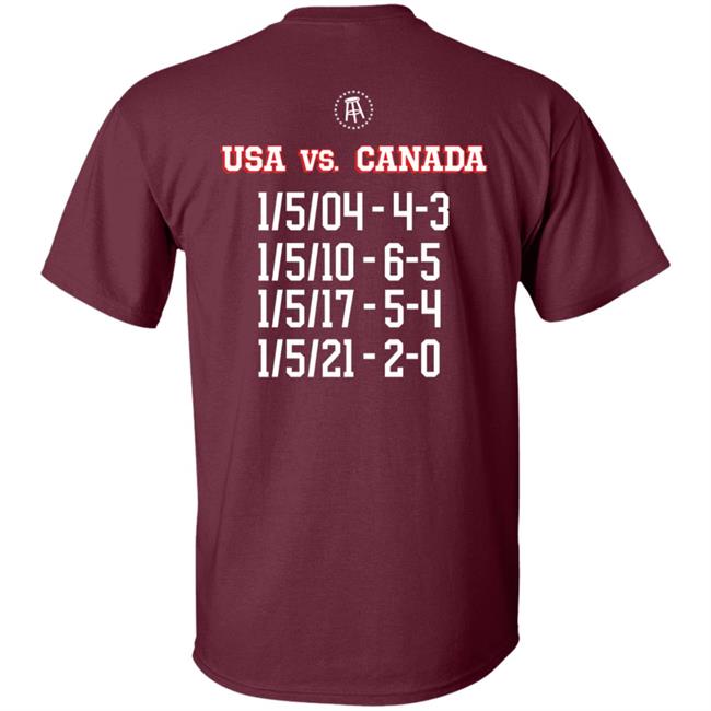 Usa Hockey Is Do Or Die Shirt Caylee Spittin' Chiclets Usa Hockey Is Do Or Die Shirt Hoodie Sweatshirt Usa Hockey Is Do Or Die Shirt Caylee Spittin' Chiclets Usa Hockey Is Do Or Die Shirt Hoodie Sweatshirt