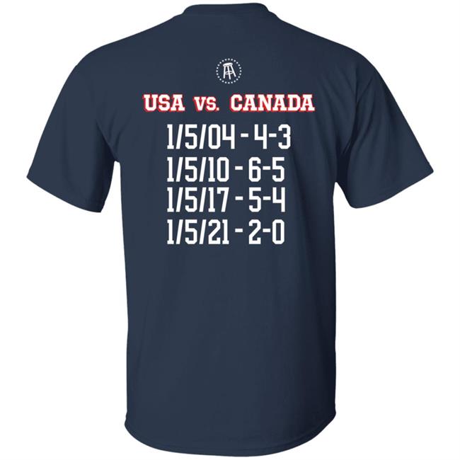 Usa Hockey Is Do Or Die Shirt Caylee Spittin' Chiclets Usa Hockey Is Do Or Die Shirt Hoodie Sweatshirt Usa Hockey Is Do Or Die Shirt Caylee Spittin' Chiclets Usa Hockey Is Do Or Die Shirt Hoodie Sweatshirt