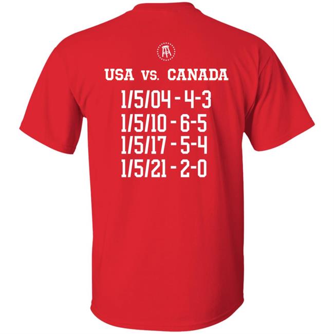 Usa Hockey Is Do Or Die Shirt Caylee Spittin' Chiclets Usa Hockey Is Do Or Die Shirt Hoodie Sweatshirt Usa Hockey Is Do Or Die Shirt Caylee Spittin' Chiclets Usa Hockey Is Do Or Die Shirt Hoodie Sweatshirt