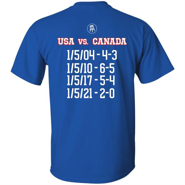 Usa Hockey Is Do Or Die Shirt Caylee Spittin' Chiclets Usa Hockey Is Do Or Die Shirt Hoodie Sweatshirt Usa Hockey Is Do Or Die Shirt Caylee Spittin' Chiclets Usa Hockey Is Do Or Die Shirt Hoodie Sweatshirt