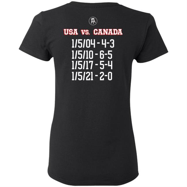 Usa Hockey Is Do Or Die Shirt Caylee Spittin' Chiclets Usa Hockey Is Do Or Die Shirt Hoodie Sweatshirt Usa Hockey Is Do Or Die Shirt Caylee Spittin' Chiclets Usa Hockey Is Do Or Die Shirt Hoodie Sweatshirt