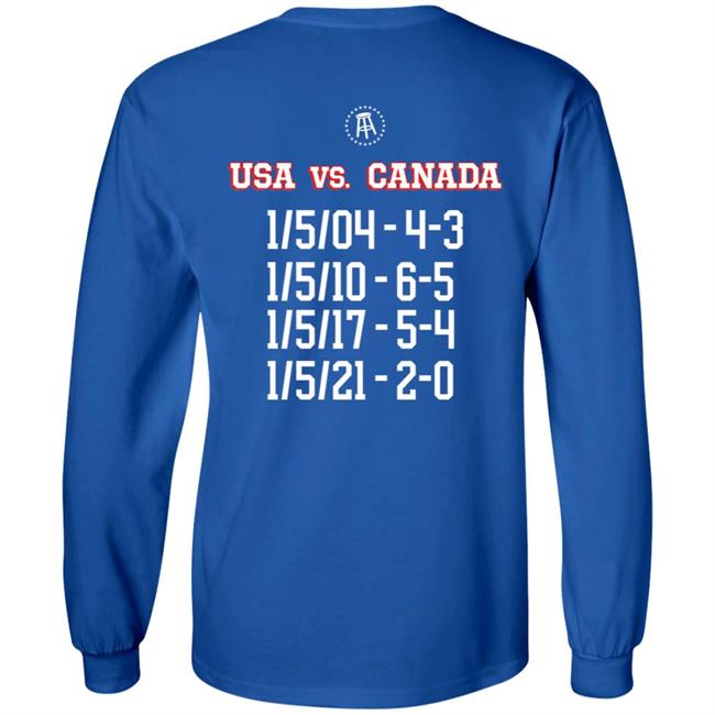 Usa Hockey Is Do Or Die Shirt Caylee Spittin' Chiclets Usa Hockey Is Do Or Die Shirt Hoodie Sweatshirt Usa Hockey Is Do Or Die Shirt Caylee Spittin' Chiclets Usa Hockey Is Do Or Die Shirt Hoodie Sweatshirt