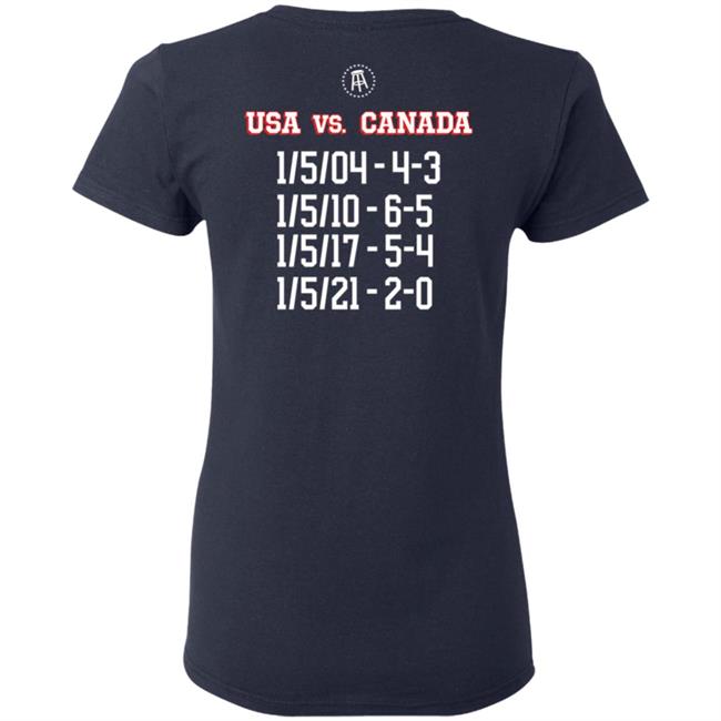 Usa Hockey Is Do Or Die Shirt Caylee Spittin' Chiclets Usa Hockey Is Do Or Die Shirt Hoodie Sweatshirt Usa Hockey Is Do Or Die Shirt Caylee Spittin' Chiclets Usa Hockey Is Do Or Die Shirt Hoodie Sweatshirt