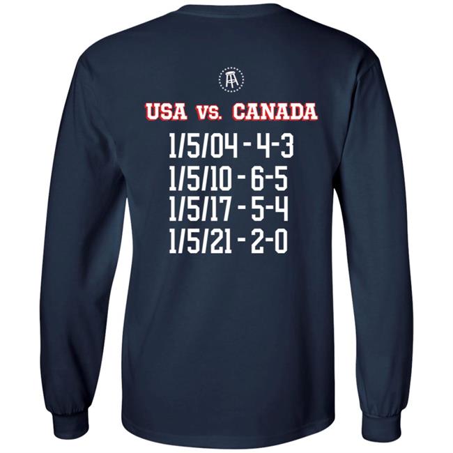 Usa Hockey Is Do Or Die Shirt Caylee Spittin' Chiclets Usa Hockey Is Do Or Die Shirt Hoodie Sweatshirt Usa Hockey Is Do Or Die Shirt Caylee Spittin' Chiclets Usa Hockey Is Do Or Die Shirt Hoodie Sweatshirt
