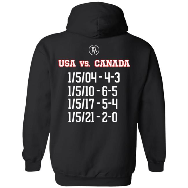 Usa Hockey Is Do Or Die Shirt Caylee Spittin' Chiclets Usa Hockey Is Do Or Die Shirt Hoodie Sweatshirt Usa Hockey Is Do Or Die Shirt Caylee Spittin' Chiclets Usa Hockey Is Do Or Die Shirt Hoodie Sweatshirt