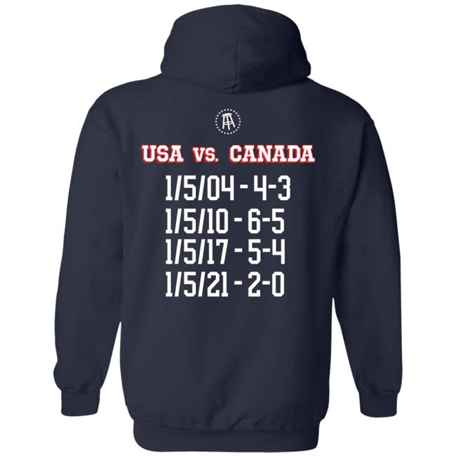 Usa Hockey Is Do Or Die Shirt Caylee Spittin' Chiclets Usa Hockey Is Do Or Die Shirt Hoodie Sweatshirt Usa Hockey Is Do Or Die Shirt Caylee Spittin' Chiclets Usa Hockey Is Do Or Die Shirt Hoodie Sweatshirt