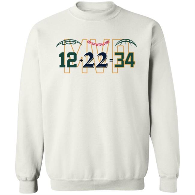 Mvp 12 22 34 Shirt Wisconsin White Mvp Shirt Uwshop Mvp 12 22 34 Shirt Wisconsin White Mvp Shirt Uwshop