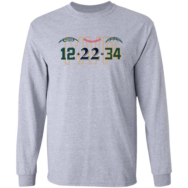 Mvp 12 22 34 Shirt Wisconsin White Mvp Shirt Uwshop Mvp 12 22 34 Shirt Wisconsin White Mvp Shirt Uwshop