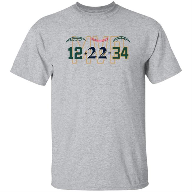 Mvp 12 22 34 Shirt Wisconsin White Mvp Shirt Uwshop Mvp 12 22 34 Shirt Wisconsin White Mvp Shirt Uwshop