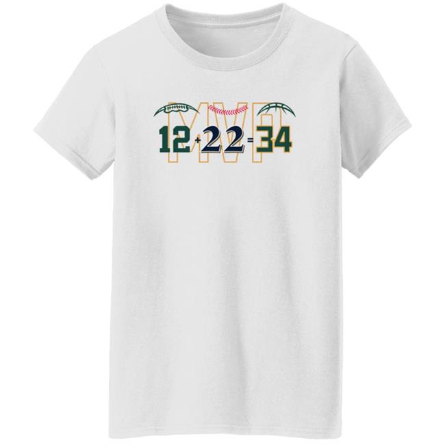 Mvp 12 22 34 Shirt Wisconsin White Mvp Shirt Uwshop Mvp 12 22 34 Shirt Wisconsin White Mvp Shirt Uwshop