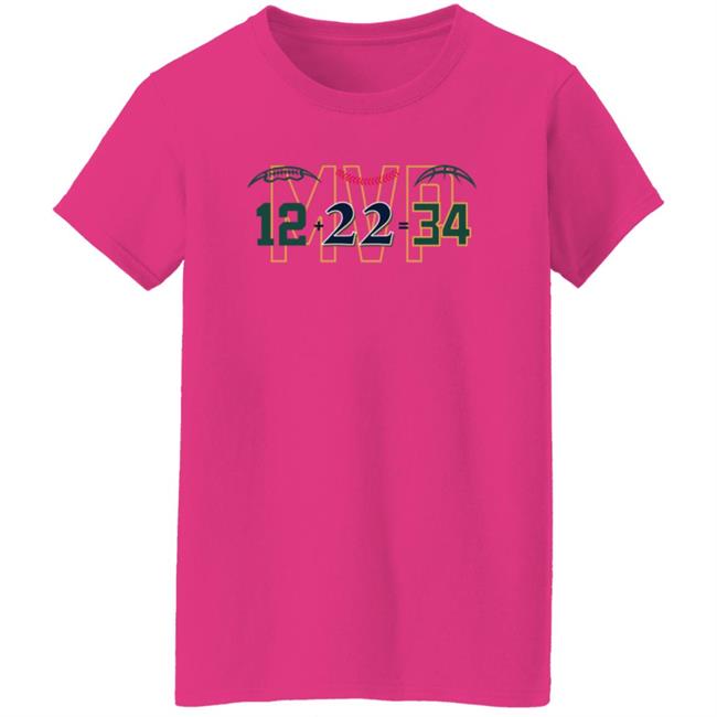 Mvp 12 22 34 Shirt Wisconsin White Mvp Shirt Uwshop Mvp 12 22 34 Shirt Wisconsin White Mvp Shirt Uwshop