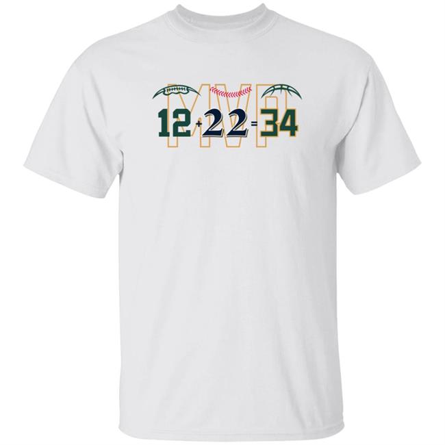Mvp 12 22 34 Shirt Wisconsin White Mvp Shirt Uwshop