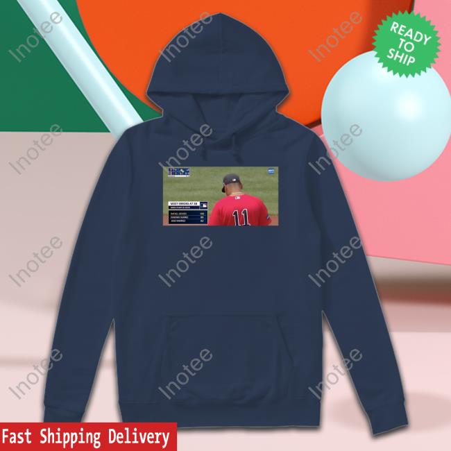 Dom Bronxbmbrz Raffy Most Errors At 38 Since Start Of 2018 Hooded Sweatshirt